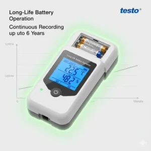 Der Batteriebetrieb des Datalogger Temperatur Feuchtigkeit für eine kontinuierliche Langzeitaufzeichnung.