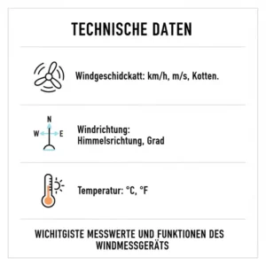 Übersicht der wichtigsten Funktionen und Messwerte eines modernen windmessgerät outdoor.